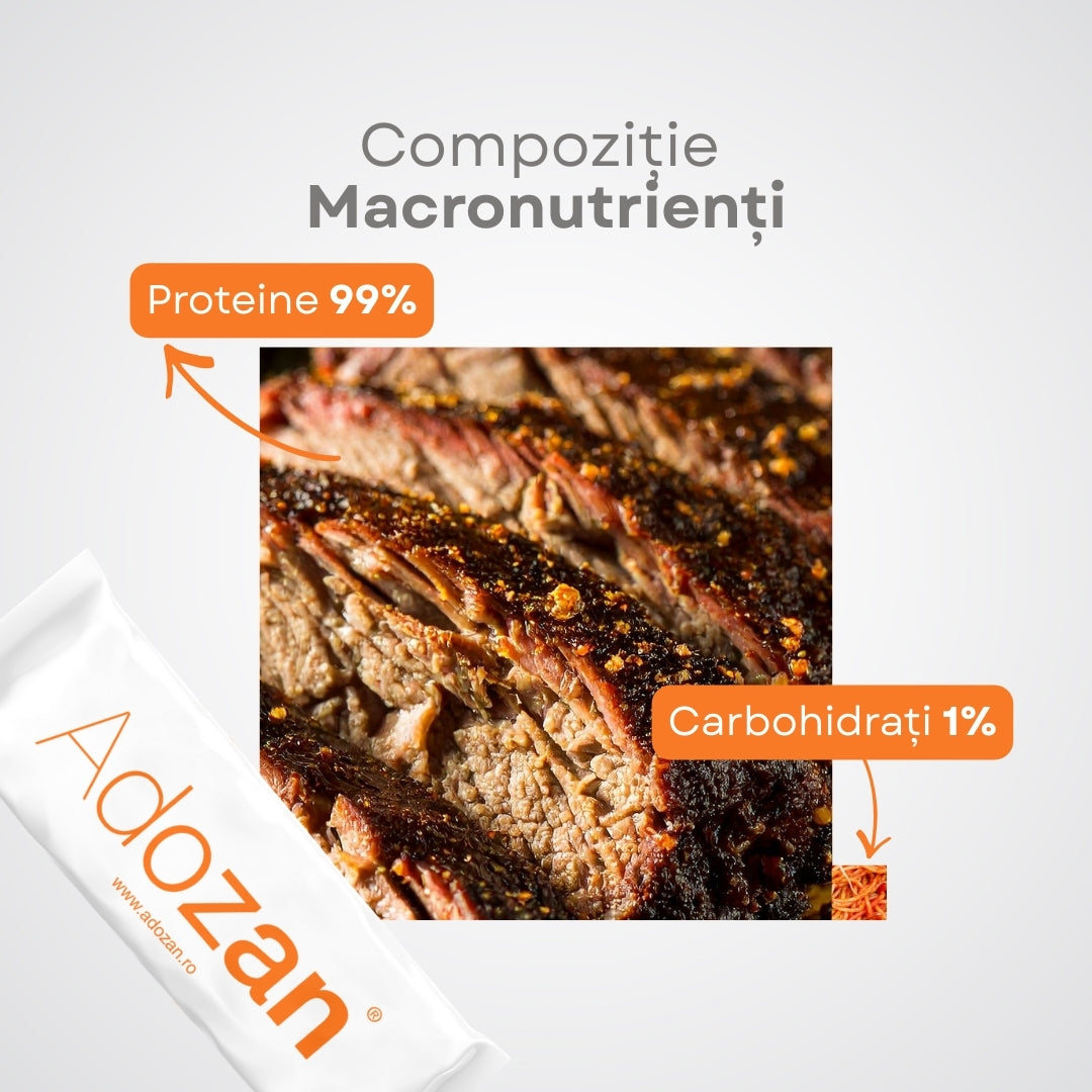 Pudră Proteică Termostabilă Adozan Protein+Hot Fără Aromă (99% Proteină) - Pungă 1 kg