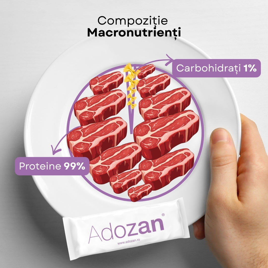 Pudră Proteică Adozan Protein+ Fără Aromă (99% Proteină Pură) - 3 kg