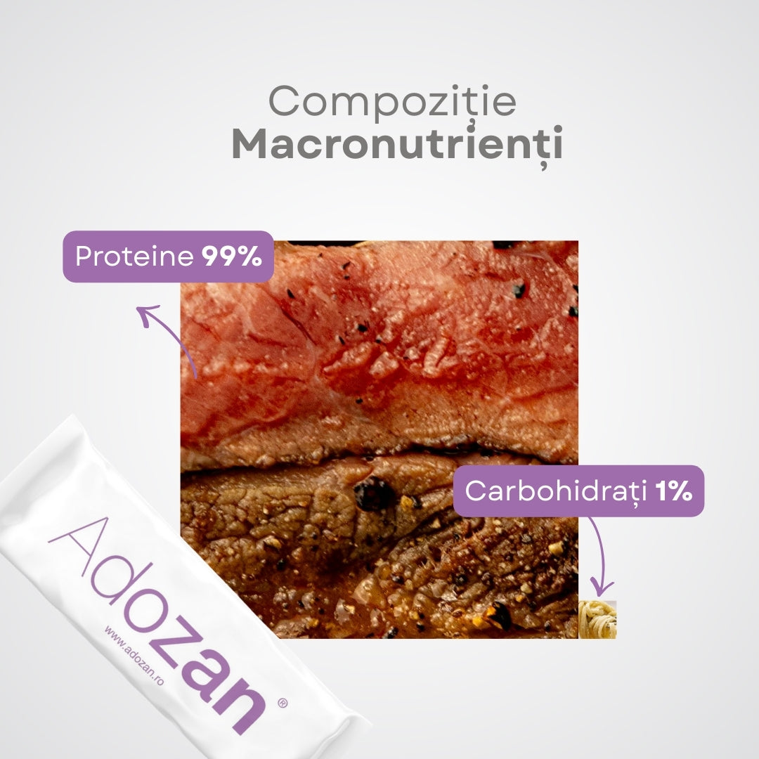 Pudră Proteică Adozan Protein+ Fără Aromă (99% Proteină Pură) - 1 kg