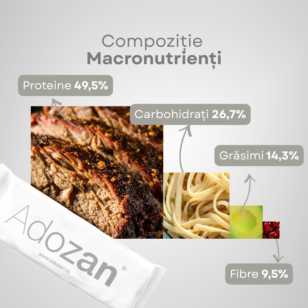 Pudră Nutritivă Completă Adozan Vital+ cu Fibre și Proteine (Gust Neutru) - Cutie 20 Plicuri