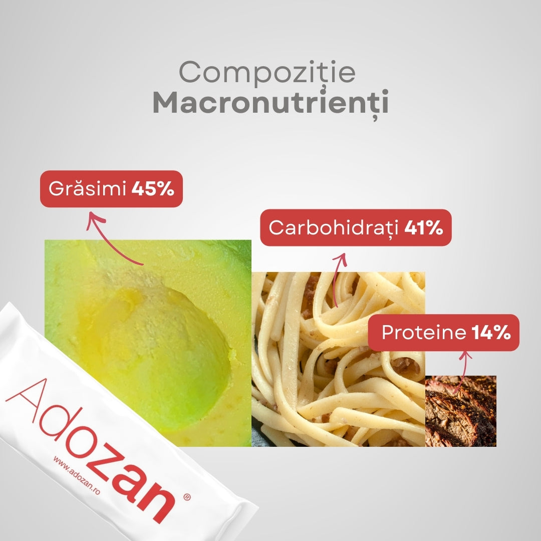 Pudră Hipercalorică Adozan Kilo+ Fără Aromă (Energie & Proteine) - 1 kg