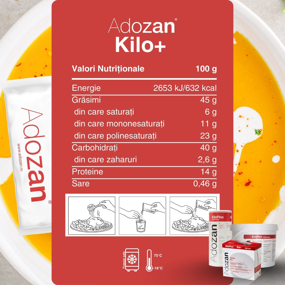 Pudră Hipercalorică Adozan Kilo+ Fără Aromă (Energie & Proteine) - 1 kg