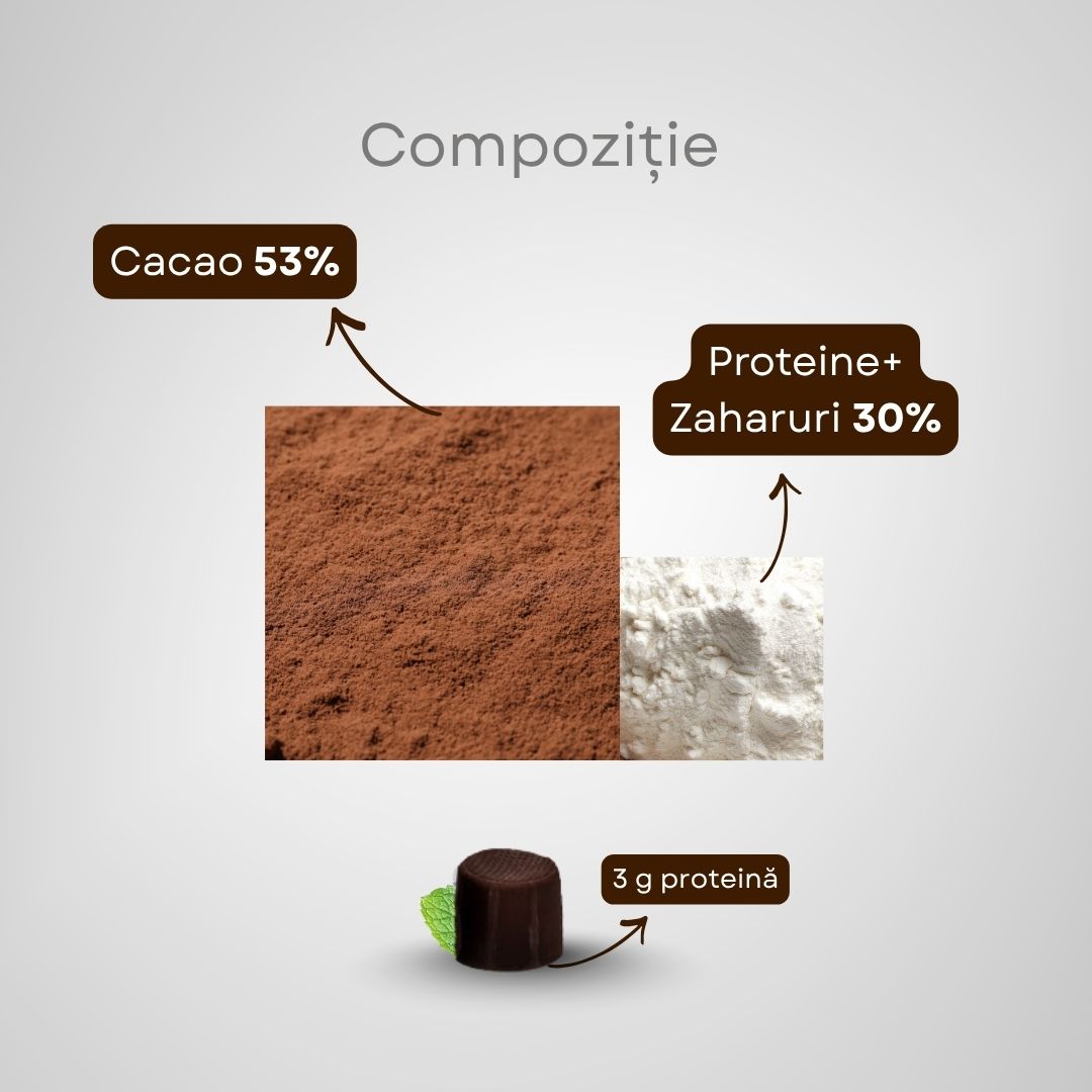 Ciocolată Adozan Chocolate+ cu Mentă (Proteină + Energie) - Cutie 250g (28 buc)