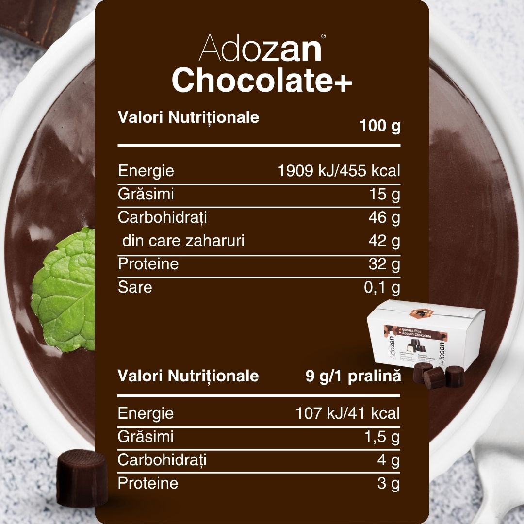Ciocolată Adozan Chocolate+ cu Mentă (Proteină + Energie) - Cutie 250g (28 buc)