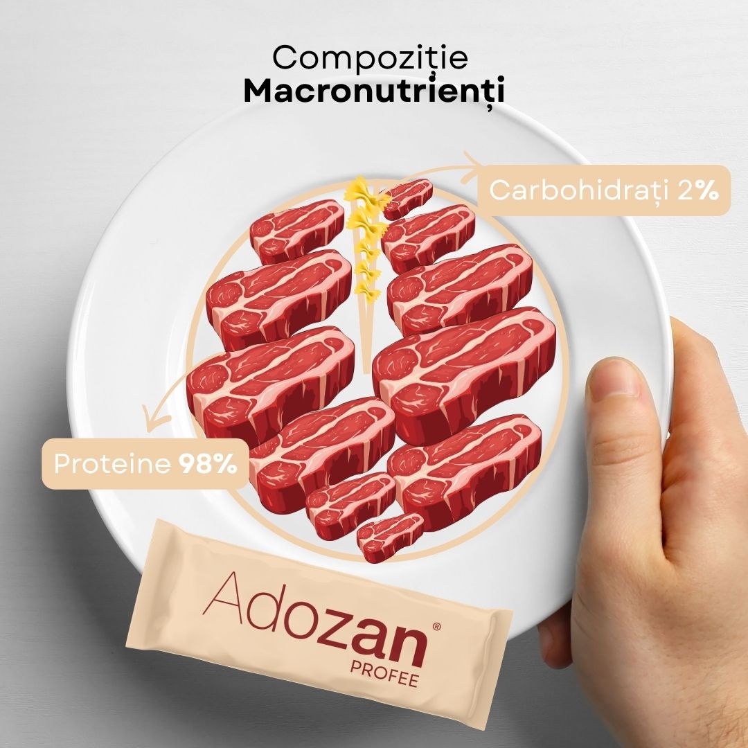 Cafea Instant Proteică Adozan Fitcafe (7 g Proteină/Plic) - Plic 10 g